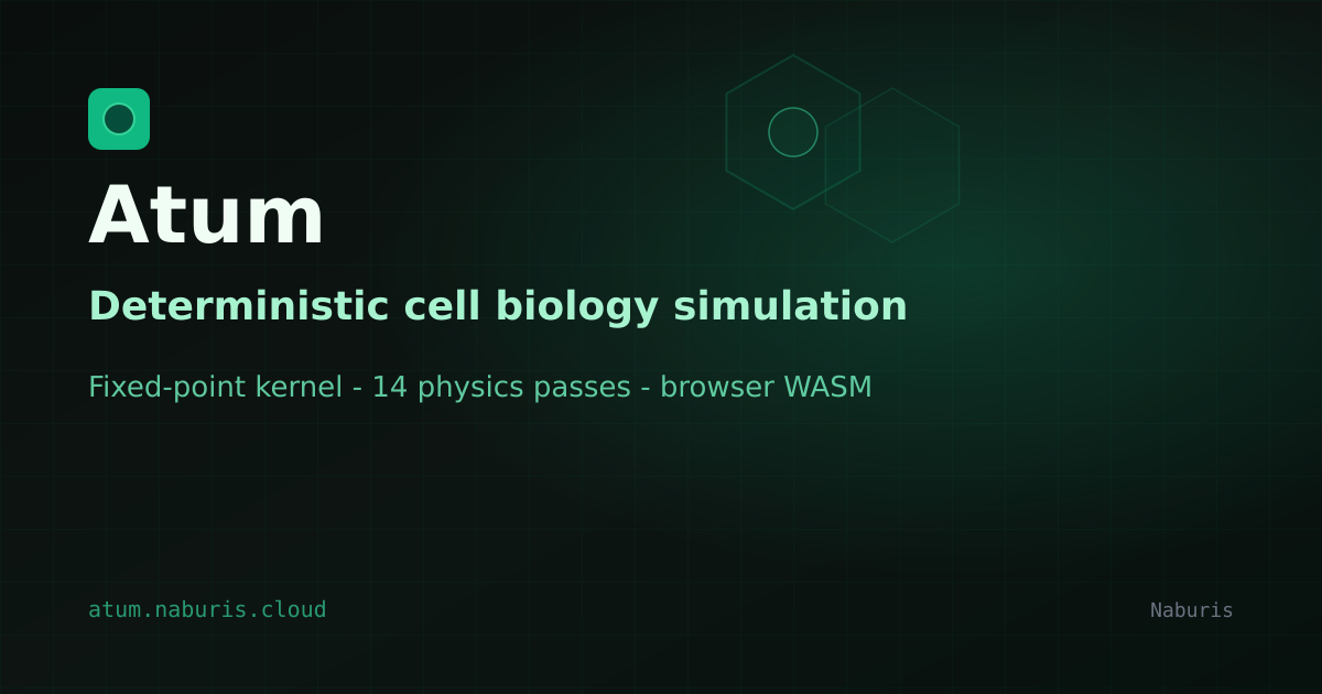 Atum — Deterministic Cell Biology Simulation | Naburis
